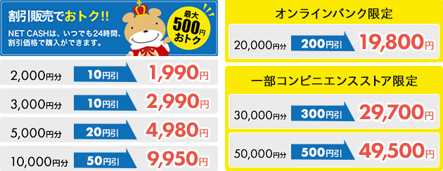 割引販売について