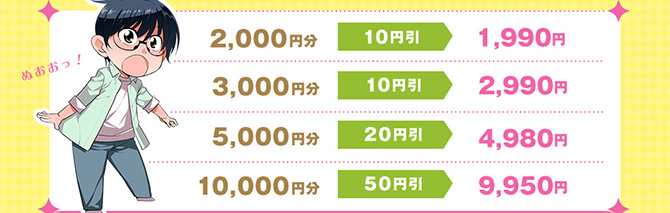 [2,000円分 10円引 1,990円][3,000円分 10円引 2,990円][5,000円分 20円引 4,980円][10,000円分 50円引 9,950円]
