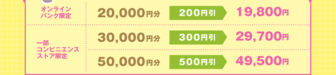 [オンラインバンク限定 2,0000円分 200円引 1,9800円][一部コンビニエンスストア限定 3,0000円分 300円引 2,9700円　5,0000円分 500円引 4,9500円]